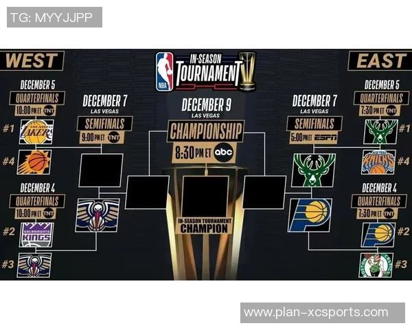 2023年NBA篮球队最新排名分析及前景展望